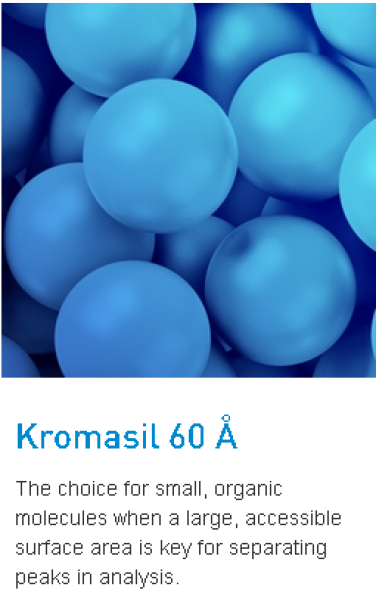 Kromasil 60 Å Classic family