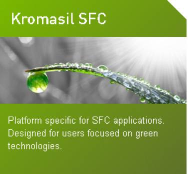 Analytical SFC columns